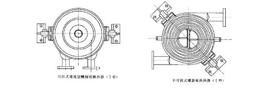 螺旋板式换热器尺寸图