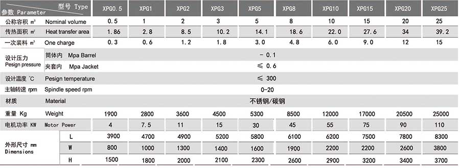 真空耙式干燥机参数